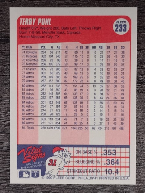 1990 Fleer #233 Terry Puhl