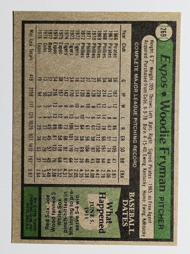 1979 Topps #269 Woodie Fryman (EX)