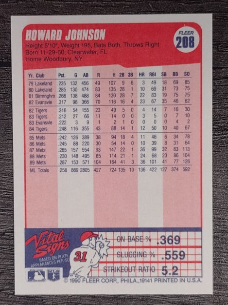 1990 Fleer #208 Howard Johnson