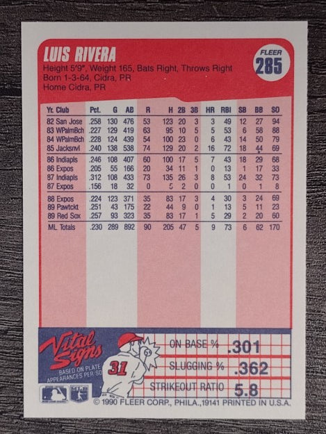 1990 Fleer #285 Luis Rivera