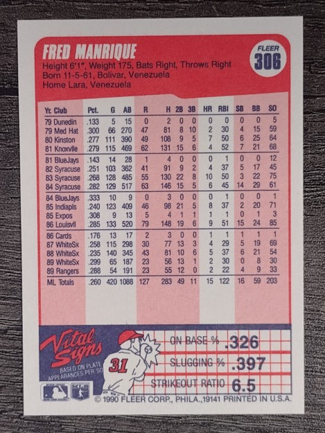 1990 Fleer #306 Fred Manrique
