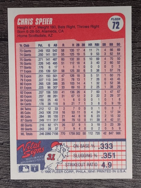 1990 Fleer #72 Chris Speier