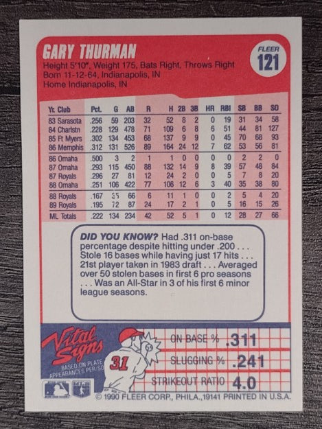 1990 Fleer #121 Gary Thurman