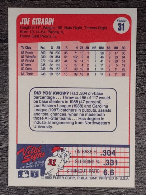 1990 Fleer #31 Joe Girardi