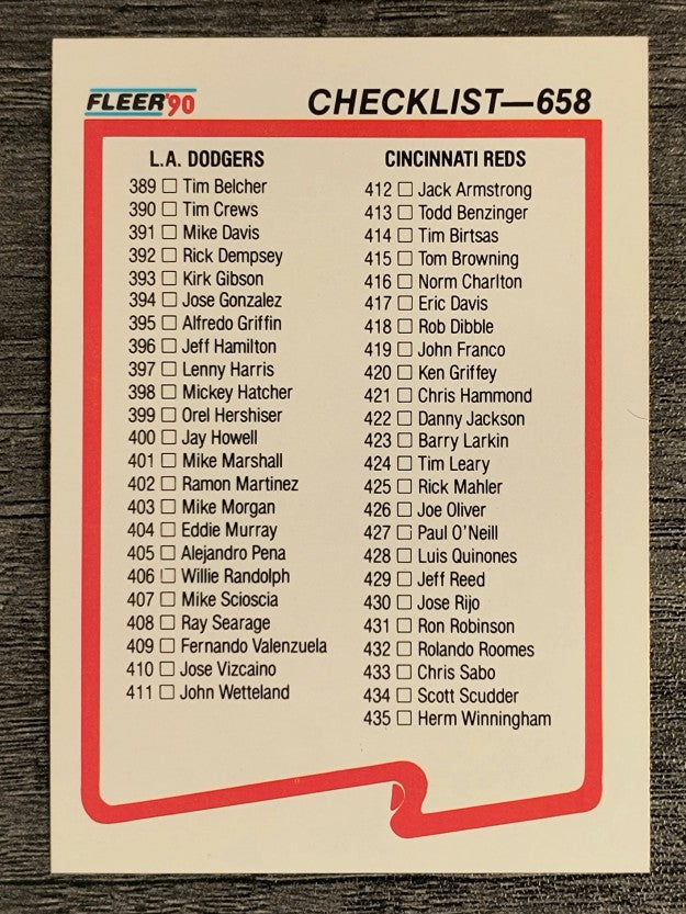 1990 Fleer #658 CL: Dodgers/Reds/Yankees/Pirates