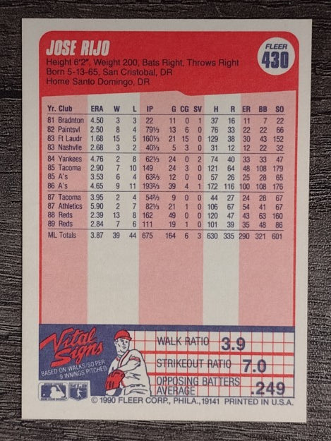 1990 Fleer #430 Jose Rijo