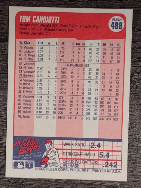 1990 Fleer #488 Tom Candiotti