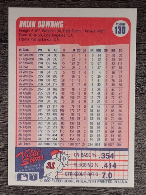 1990 Fleer #130 Brian Downing