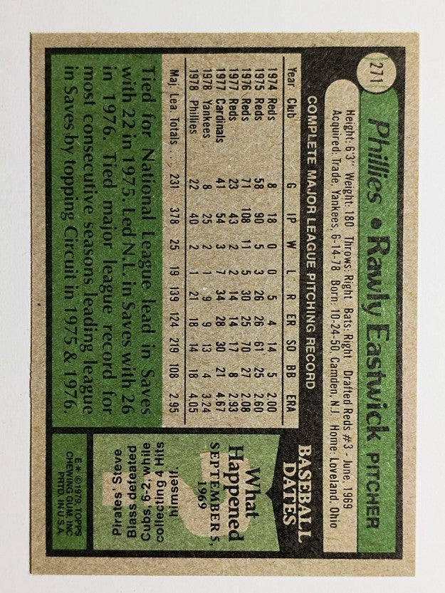 1979 Topps #271 Rawly Eastwick (EXMT)