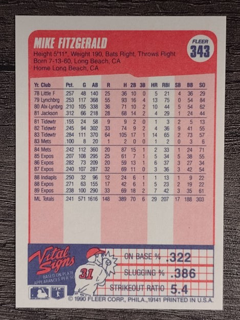 1990 Fleer #343 Mike Fitzgerald