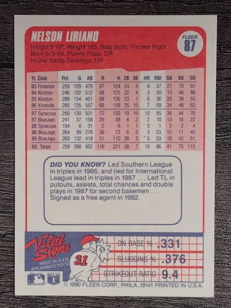 1990 Fleer #87 Nelson Liriano