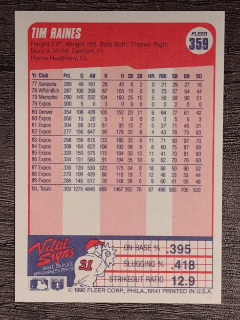 1990 Fleer #359 Tim Raines