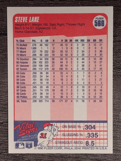1990 Fleer #566 Steve Lake