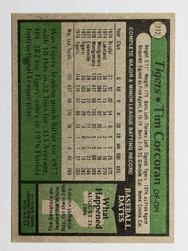 1979 Topps #272 Tim Corcoran (EX)