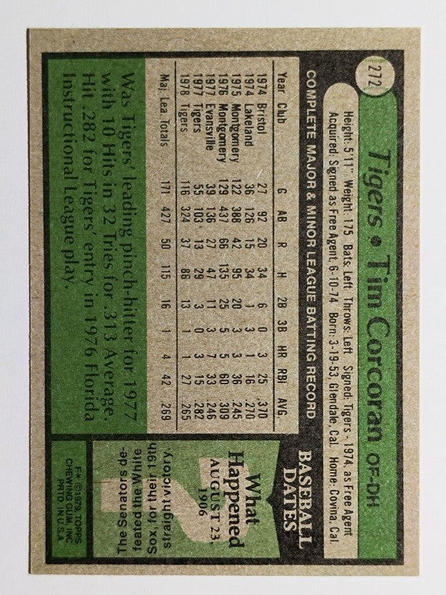 1979 Topps #272 Tim Corcoran (EX)