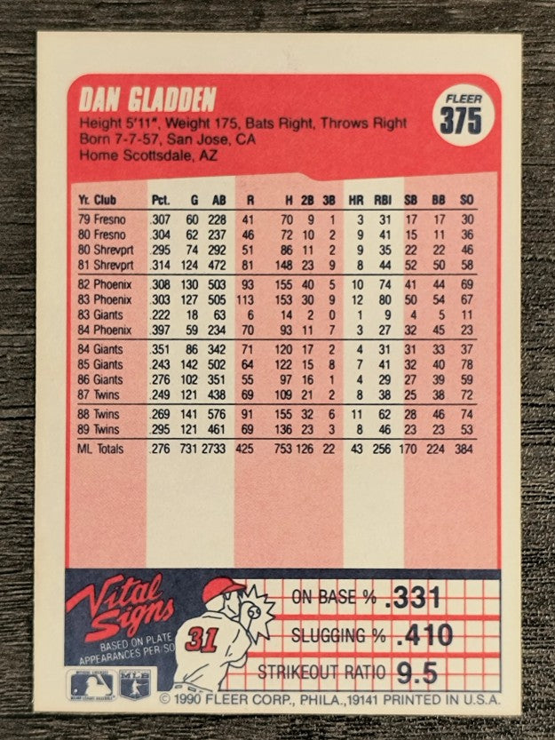 1990 Fleer #375 Dan Gladden