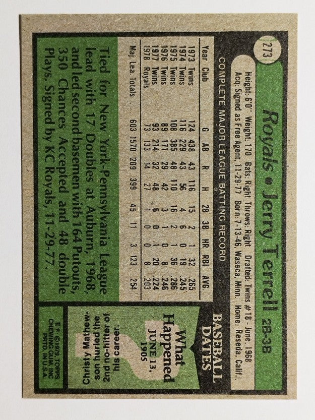 1979 Topps #273 Jerry Terrell (EX)
