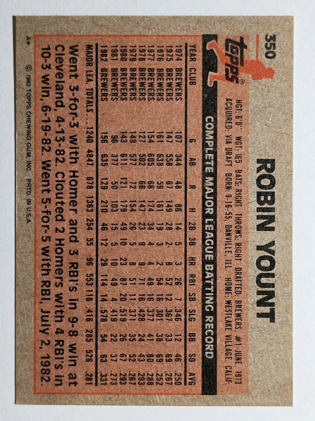1983 Topps #350 Robin Yount