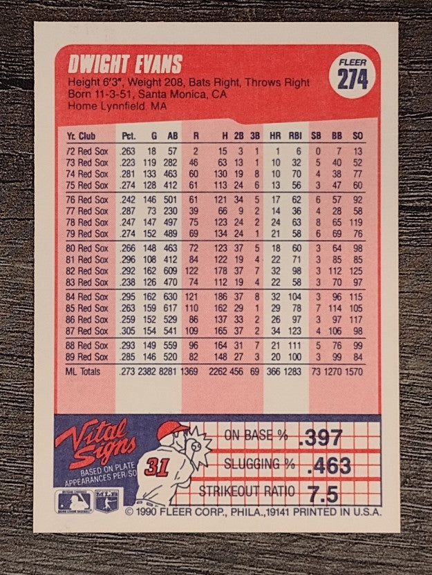 1990 Fleer #274 Dwight Evans