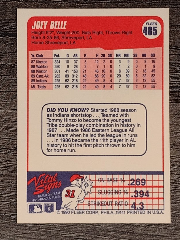 1990 Fleer #485 Joey Belle