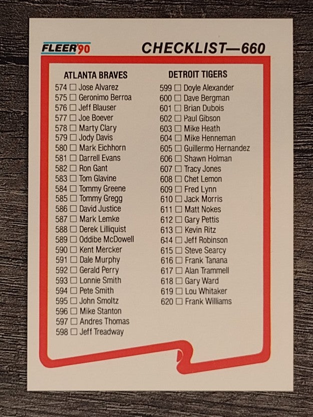 1990 Fleer #660B CL: Braves/Tigers/Specials/Checklist-660 in normal print