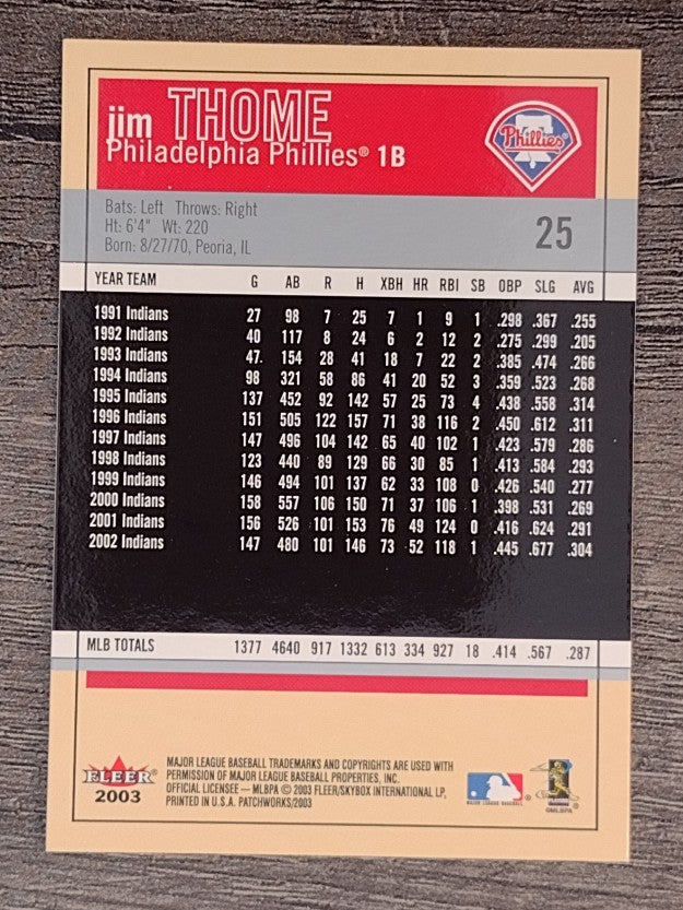 2003 Fleer Patchworks #25 Jim Thome