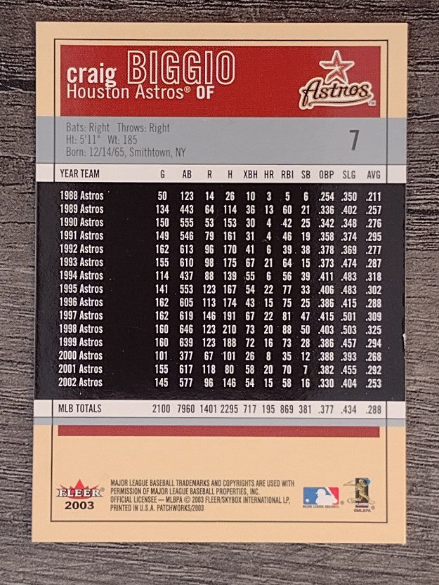 2003 Fleer Patchworks #7 Craig Biggio