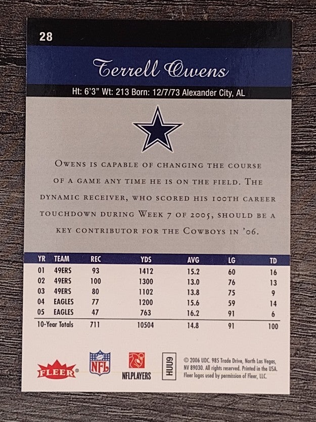 2006 Flair Showcase #28 Terrell Owens