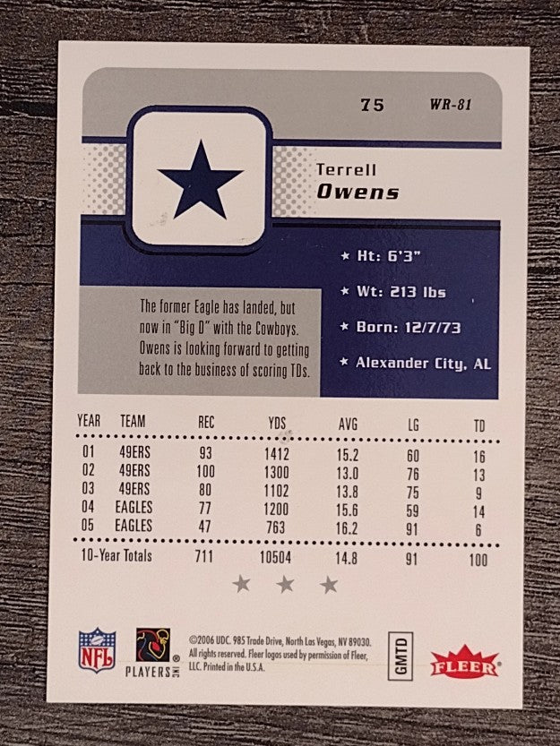 2006 Fleer #75 Terrell Owens