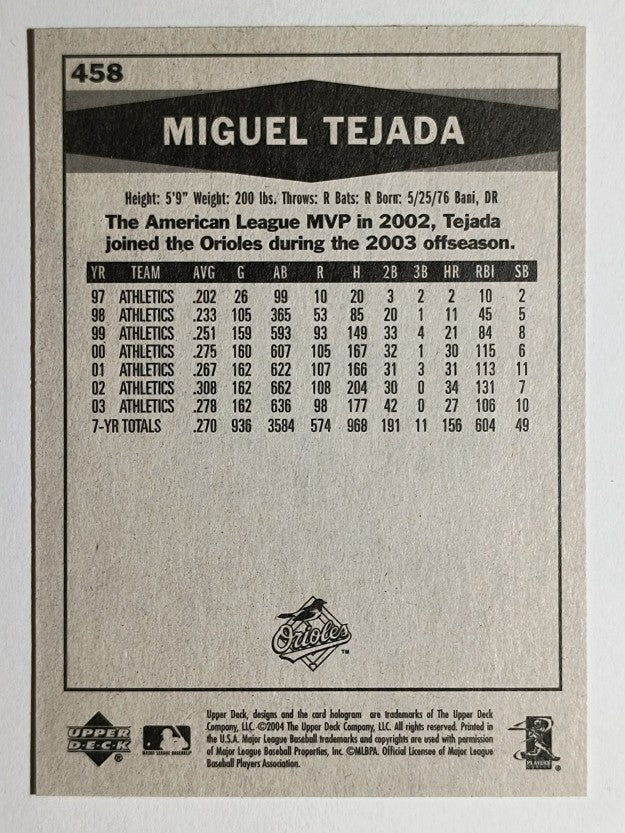 2004 Upper Deck Vintage #458 Miguel Tejada