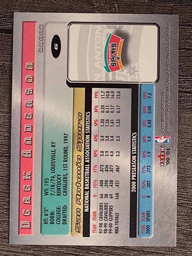 2000-01 Fleer Futures #6 Derek Anderson