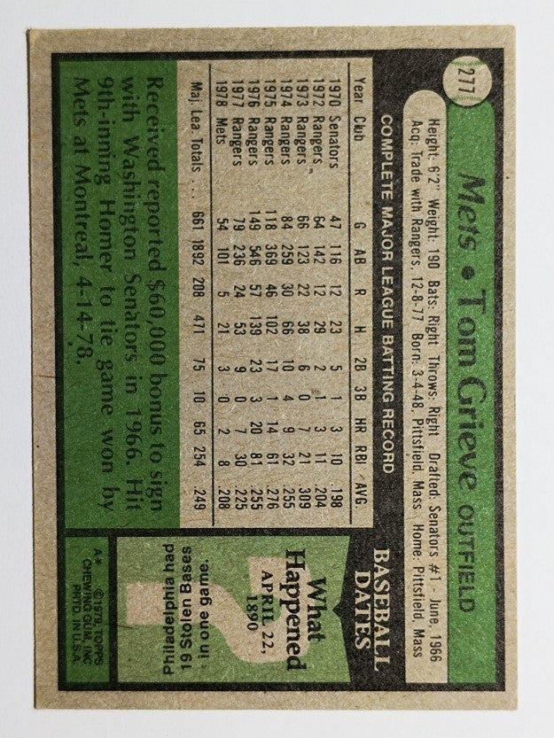 1979 Topps #277 Tom Grieve (VGEX)