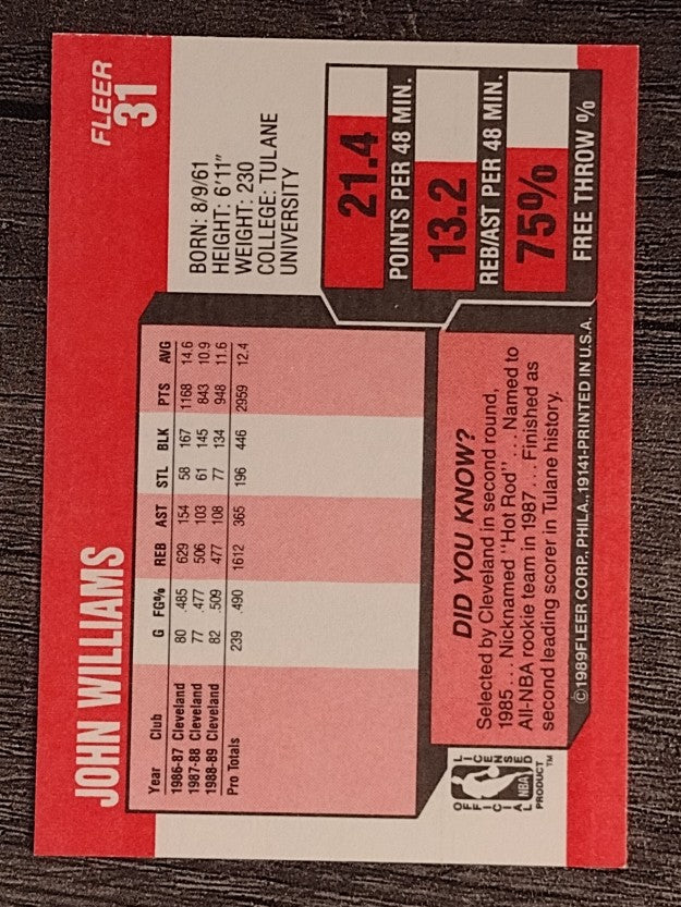 1989-90 Fleer #31B Hot Rod Williams COR