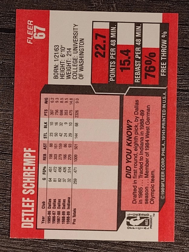 1989-90 Fleer #67 Detlef Schrempf