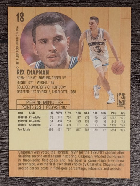 1991-92 Fleer #18 Rex Chapman