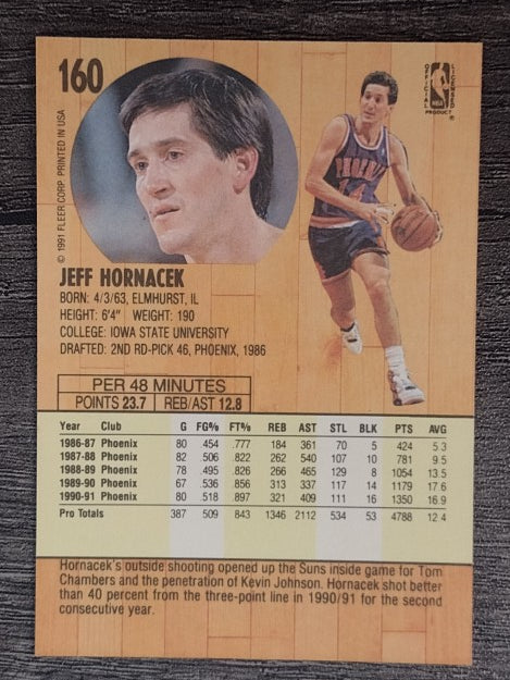 1991-92 Fleer #160 Jeff Hornacek