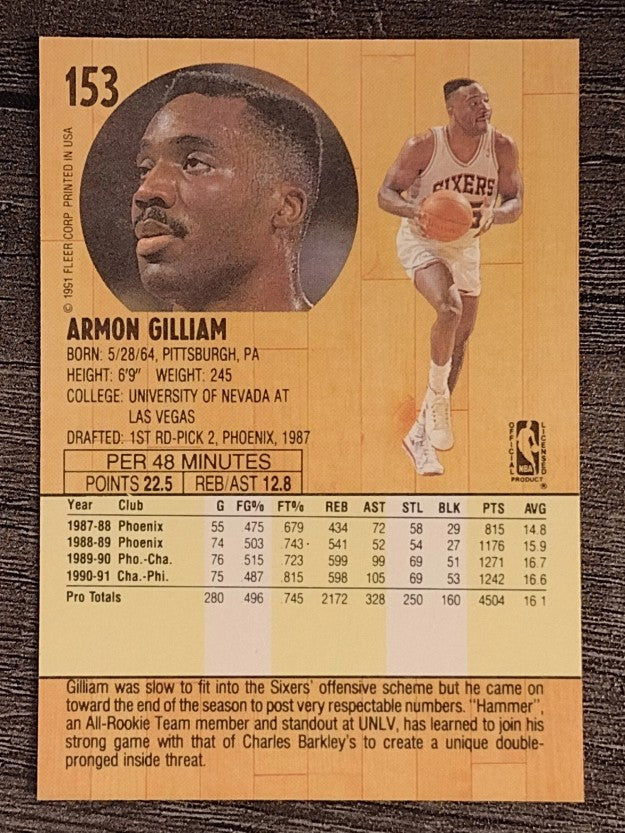 1991-92 Fleer #153 Armon Gilliam