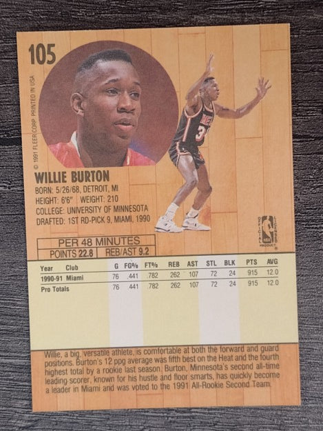 1991-92 Fleer #105 Willie Burton