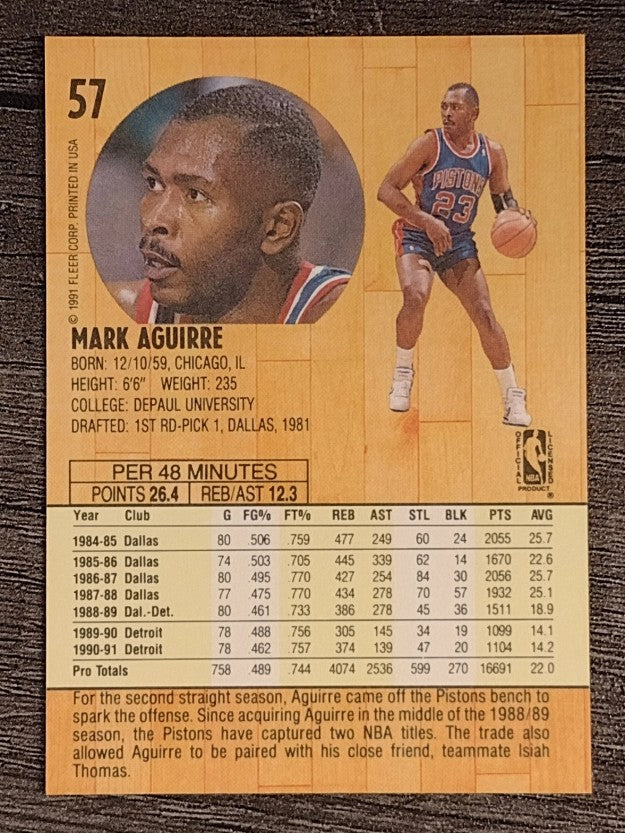 1991-92 Fleer #57 Mark Aguirre