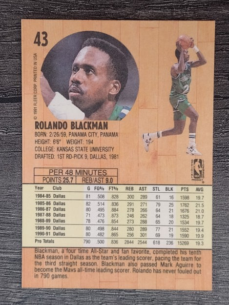1991-92 Fleer #43 Rolando Blackman