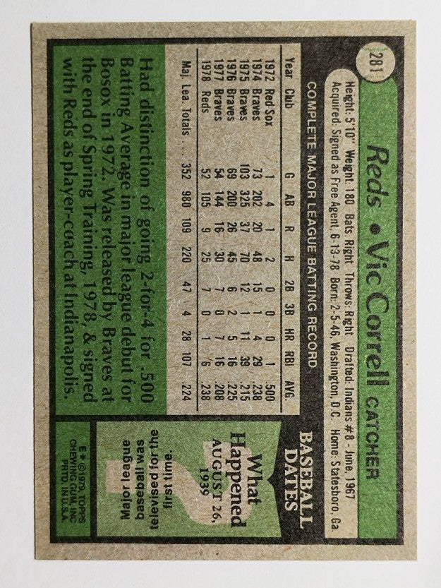 1979 Topps #281 Vic Correll DP (EXMT)