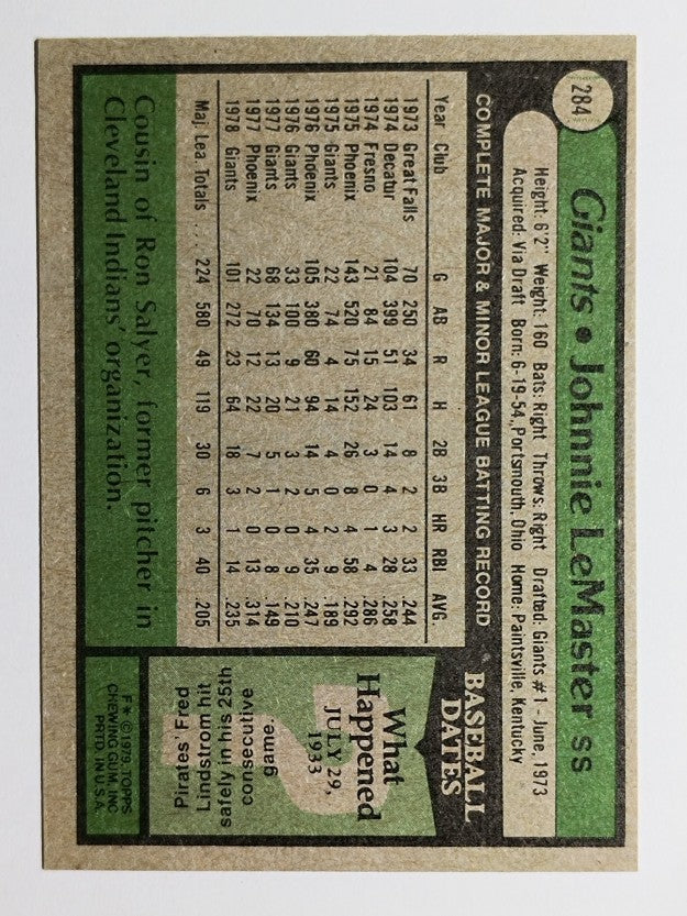 1979 Topps #284 Johnnie LeMaster (EX)