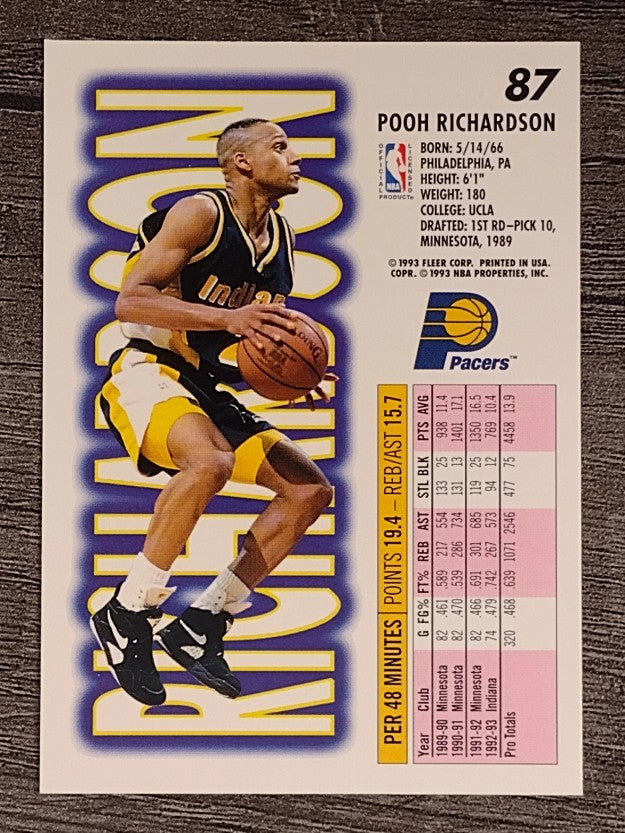 1993-94 Fleer #87 Pooh Richardson