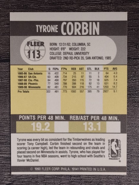 1990-91 Fleer #113 Tyrone Corbin
