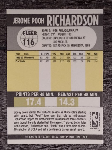1990-91 Fleer #116 Pooh Richardson RC