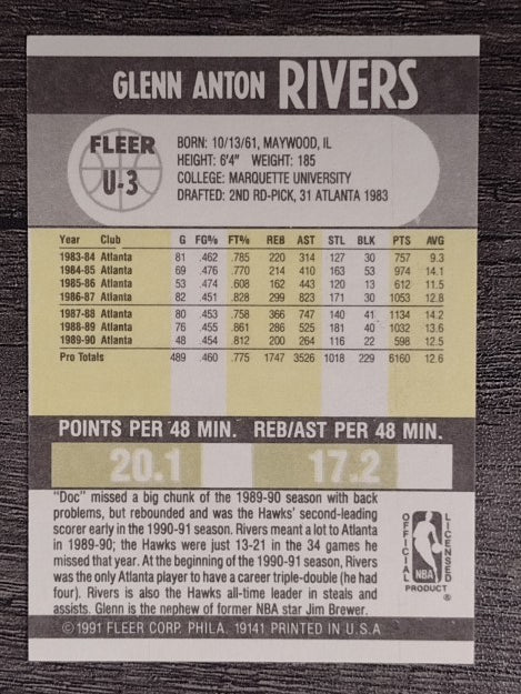 1990-91 Fleer Update #U3 Doc Rivers