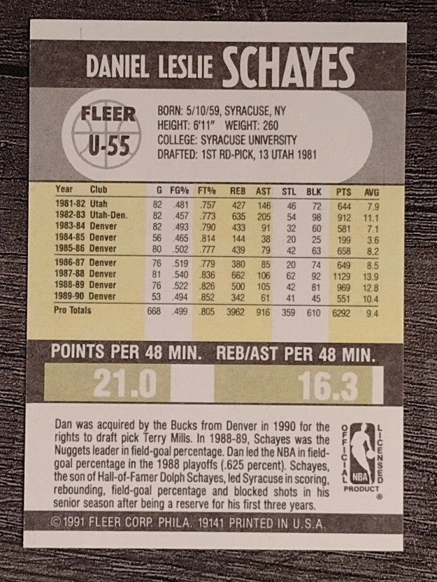 1990-91 Fleer Update #U55 Danny Schayes