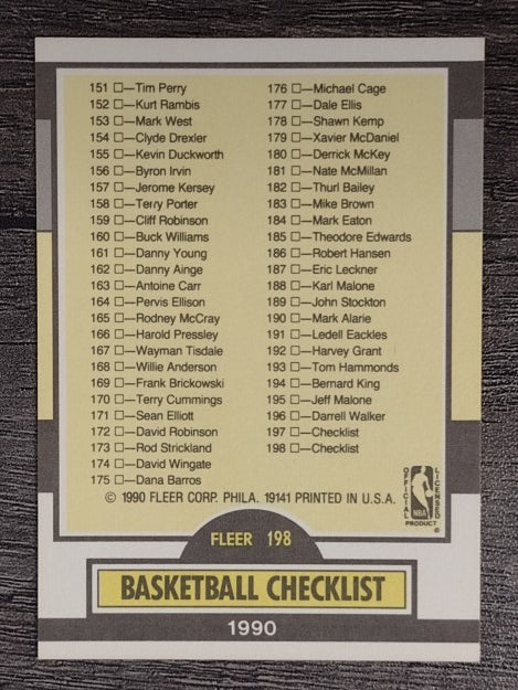 1990-91 Fleer #198 Checklist 100-198