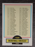 1990-91 Fleer #198 Checklist 100-198