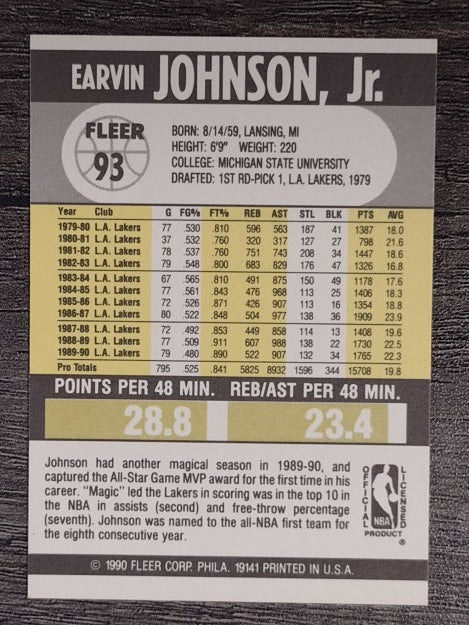 1990-91 Fleer #93 Magic Johnson